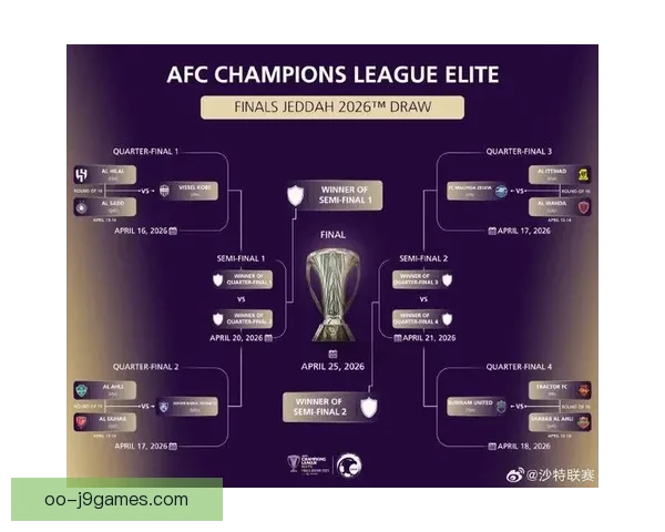 亚冠精英联赛利雅得新月连胜纪录C罗领跑沙特射手榜